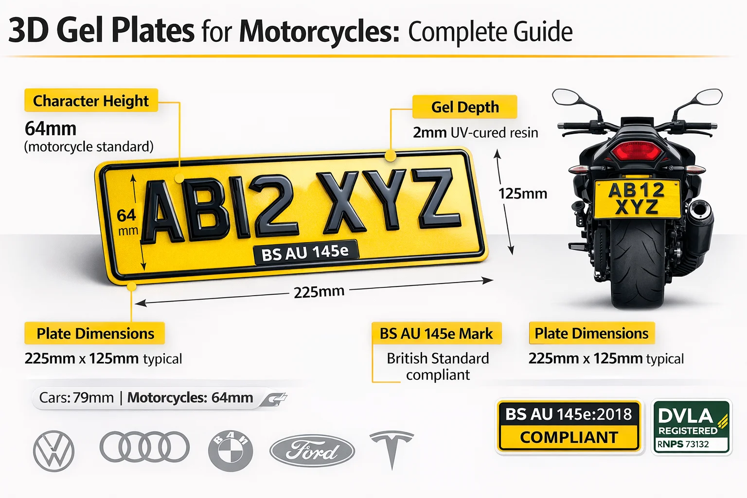 3D gel number plates for motorcycles UK - complete guide to motorcycle plate requirements, 64mm characters, sizing and DVLA compliance