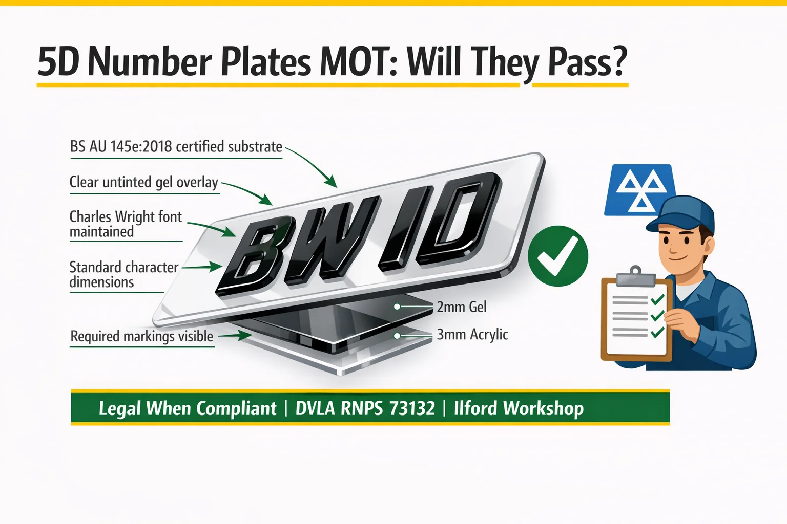 5D Number Plates MOT Test UK - Do 5D Gel Plates Pass MOT Compliance Check 2026