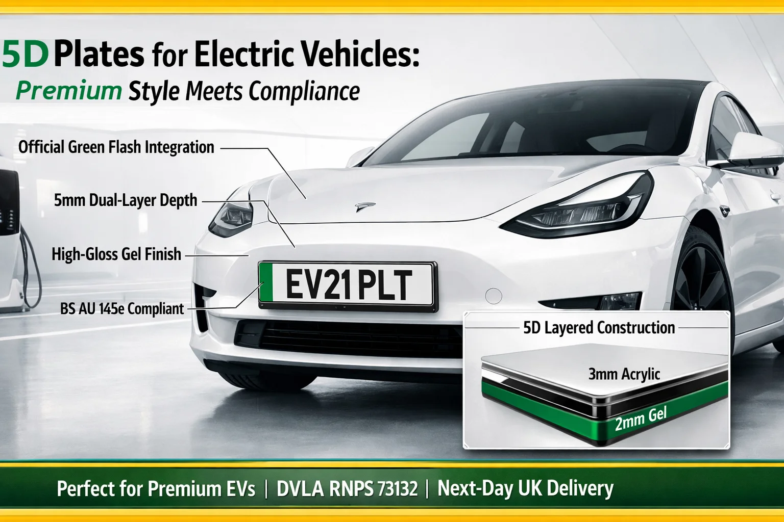 5D Number Plates for Electric Vehicles UK - Premium Green Flash Plates for EV Owners 2026