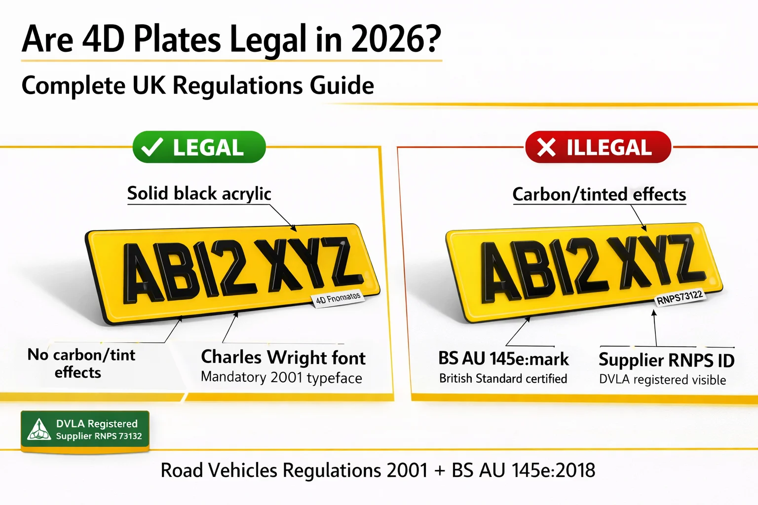 Are 4D number plates legal UK 2026 - complete guide to 4D plate regulations, DVLA compliance requirements and BS AU 145e standards