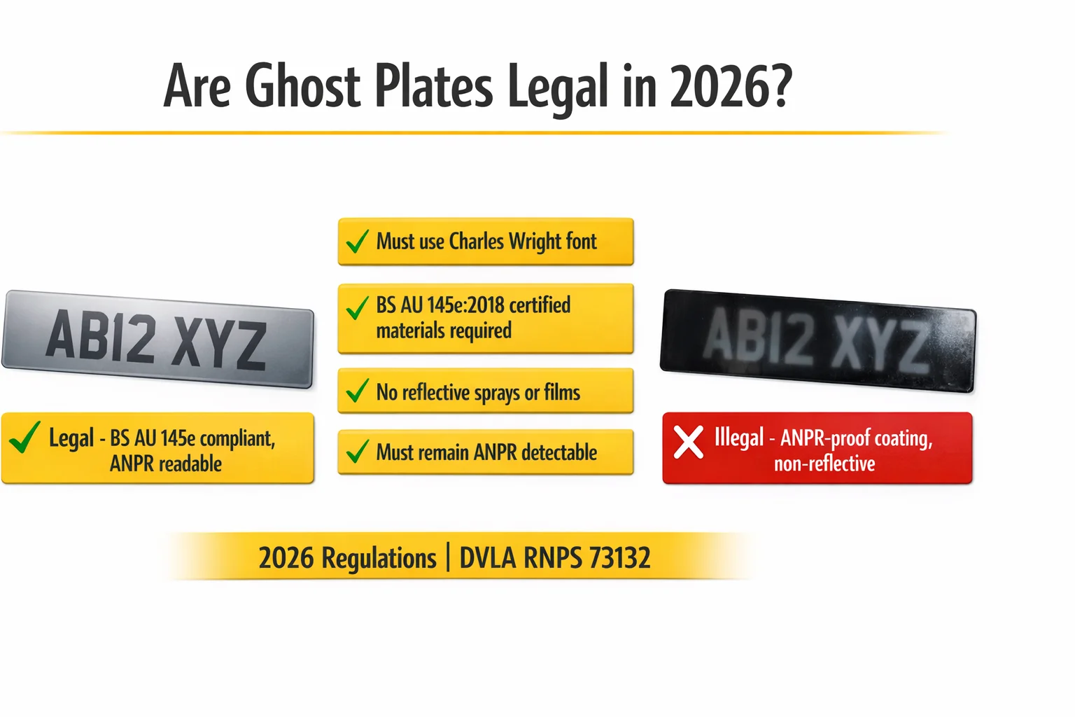Are Ghost Plates Legal 2026 - UK Ghost Plates Regulations and Law Guide