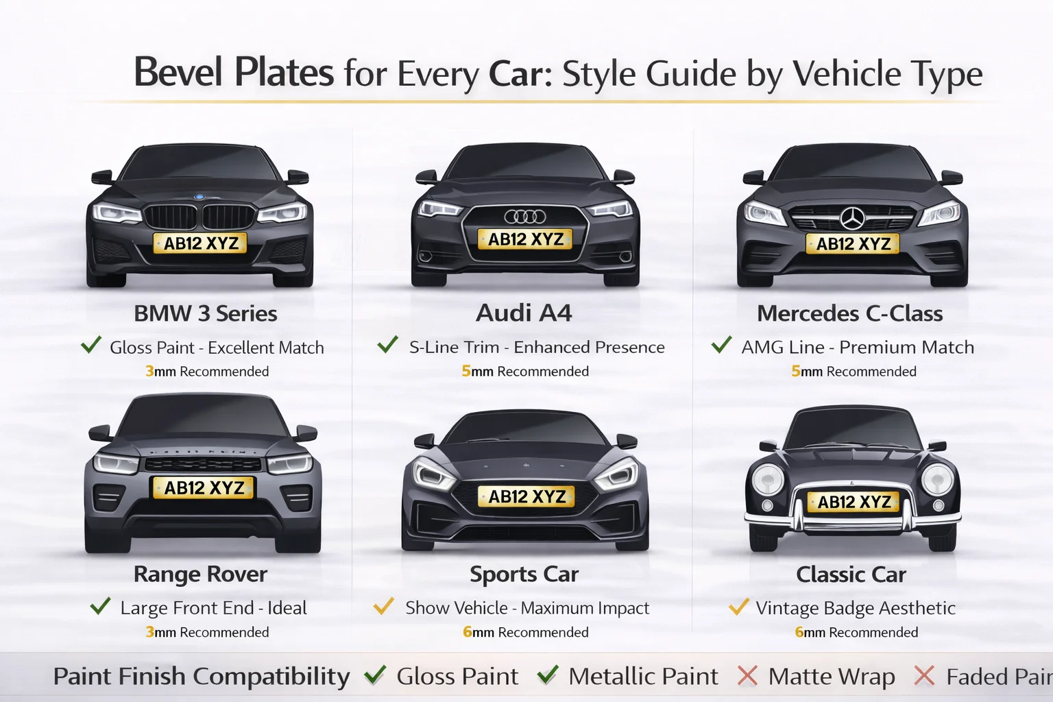 Bevel plates for every car vehicle type style guide - BMW Audi Mercedes Range Rover sports cars classic cars premium number plate recommendations