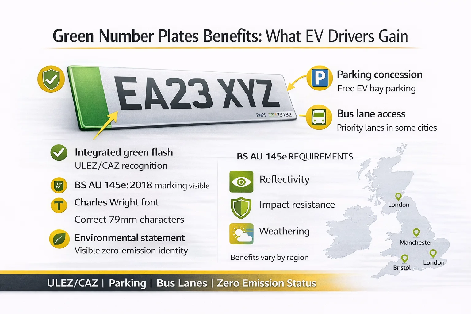 Green number plates benefits UK - Clean Air Zone exemptions, EV parking concessions, bus lane access advantages for electric vehicle drivers 2026