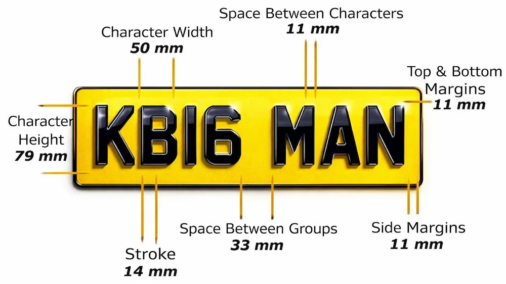 Number Plate Sizes, Badges & Accessories